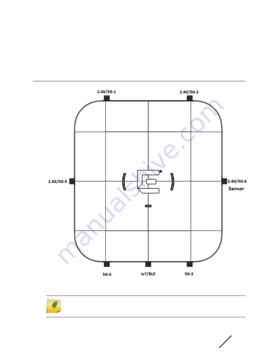 Extreme Networks ExtremeMobility AP410i/e Installation Manual Download Page 26