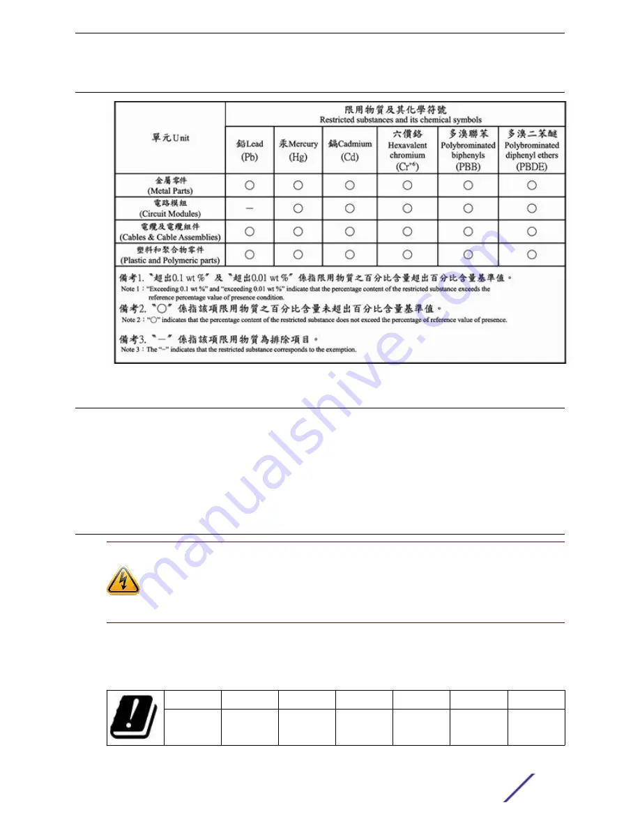 Extreme Networks ExtremeMobility AP410i/e Скачать руководство пользователя страница 33