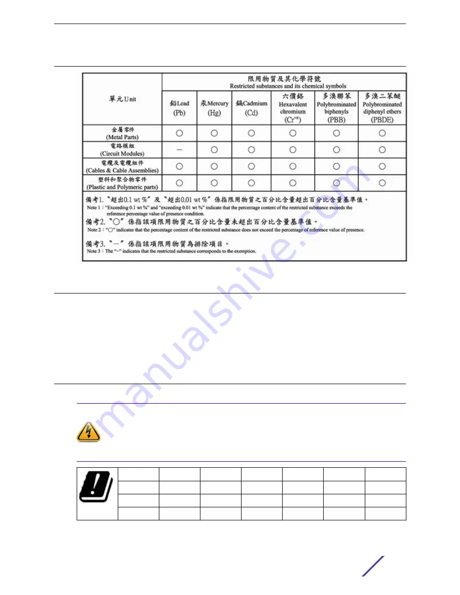 Extreme Networks ExtremeMobility AP460e Скачать руководство пользователя страница 42