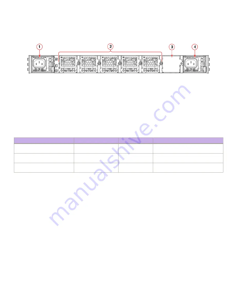 Extreme Networks ExtremeSwitching SLX 9540 Скачать руководство пользователя страница 16