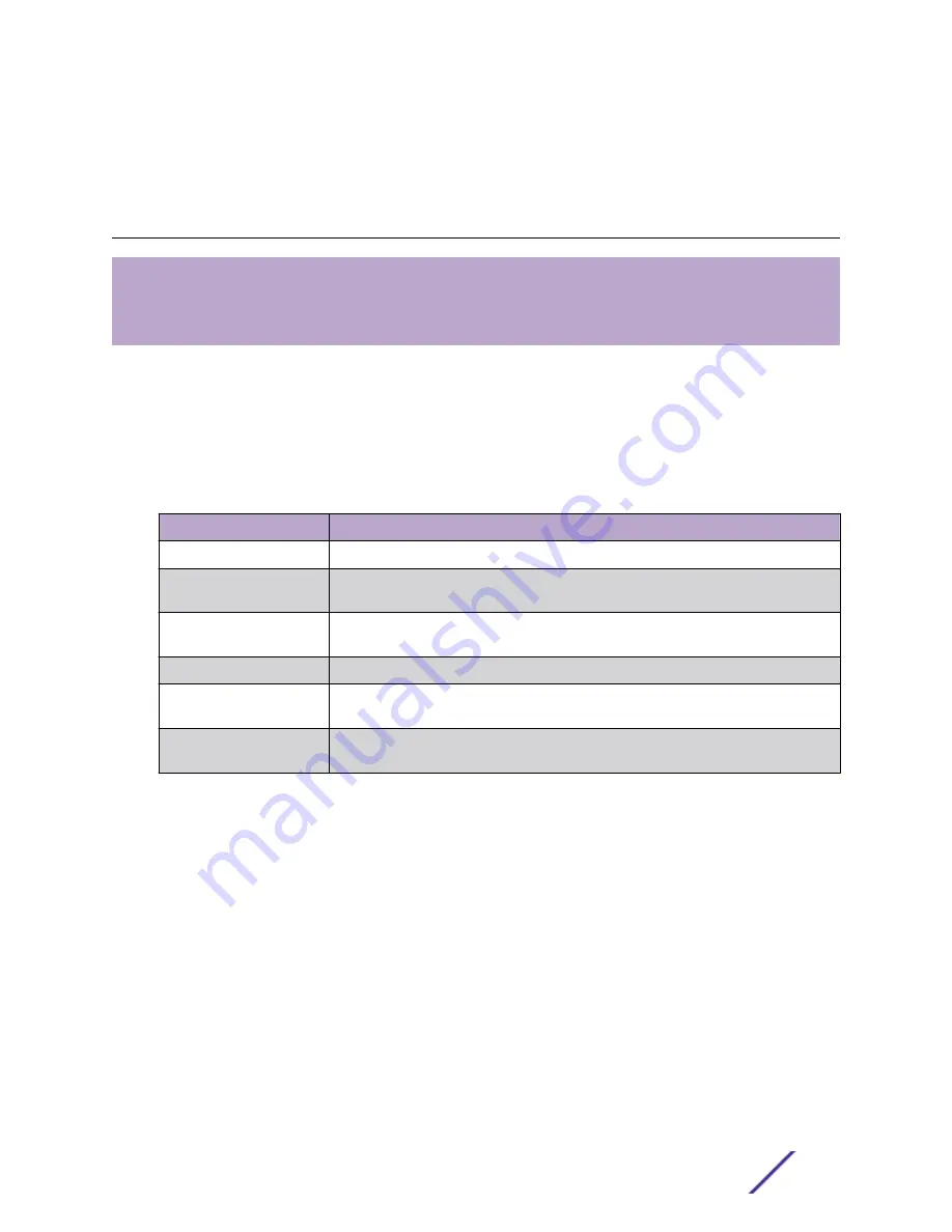 Extreme Networks ExtremeSwitching VSP 7400 Series Hardware Installation Manual Download Page 9