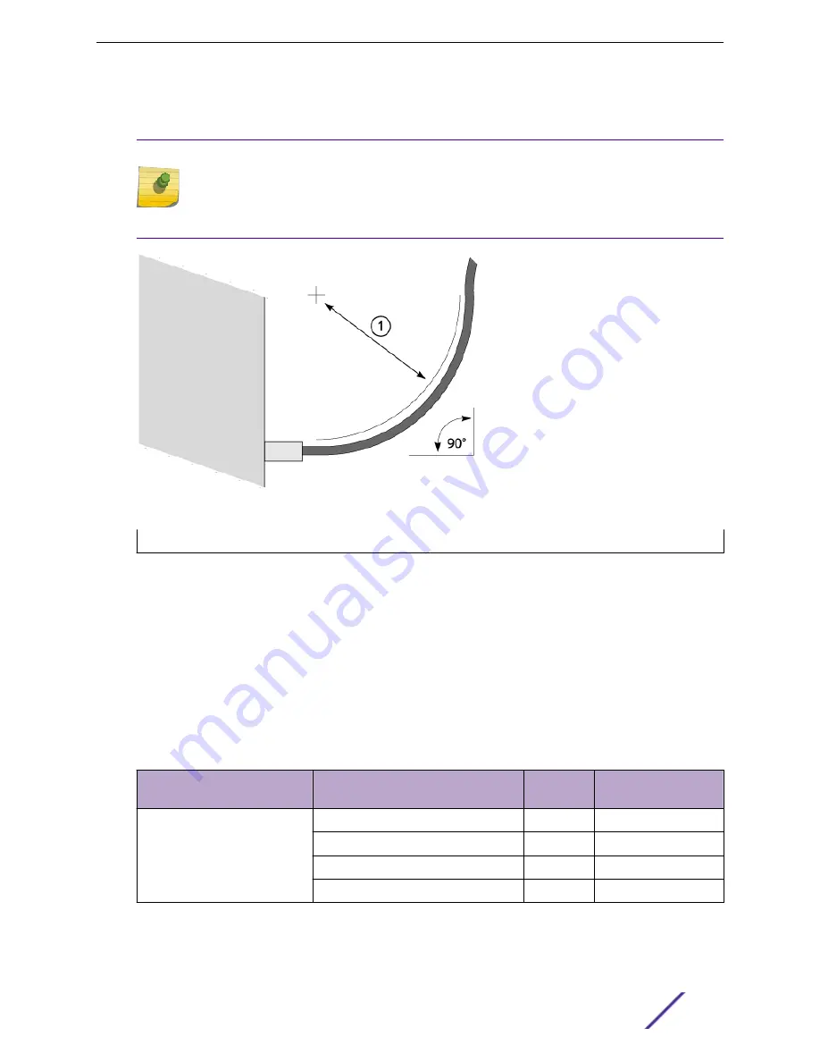 Extreme Networks ExtremeSwitching VSP 7400 Series Hardware Installation Manual Download Page 24