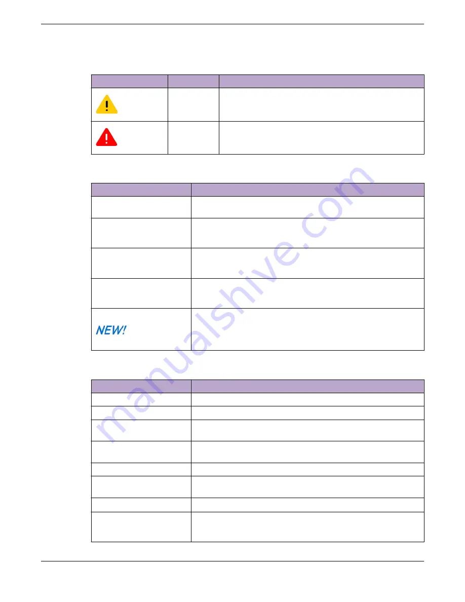 Extreme Networks ExtremeWireless AP310e Installation Manual Download Page 6