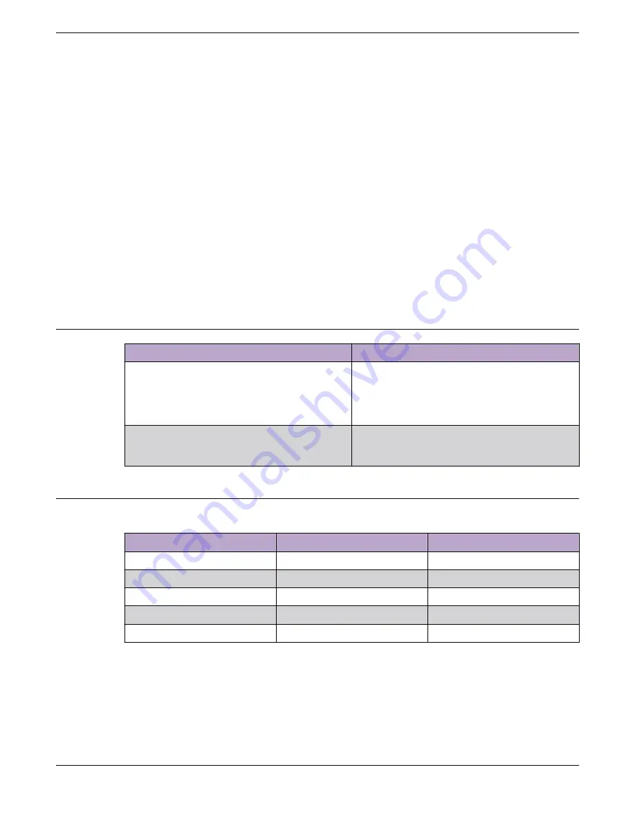 Extreme Networks ExtremeWireless AP410e Installation Manual Download Page 9