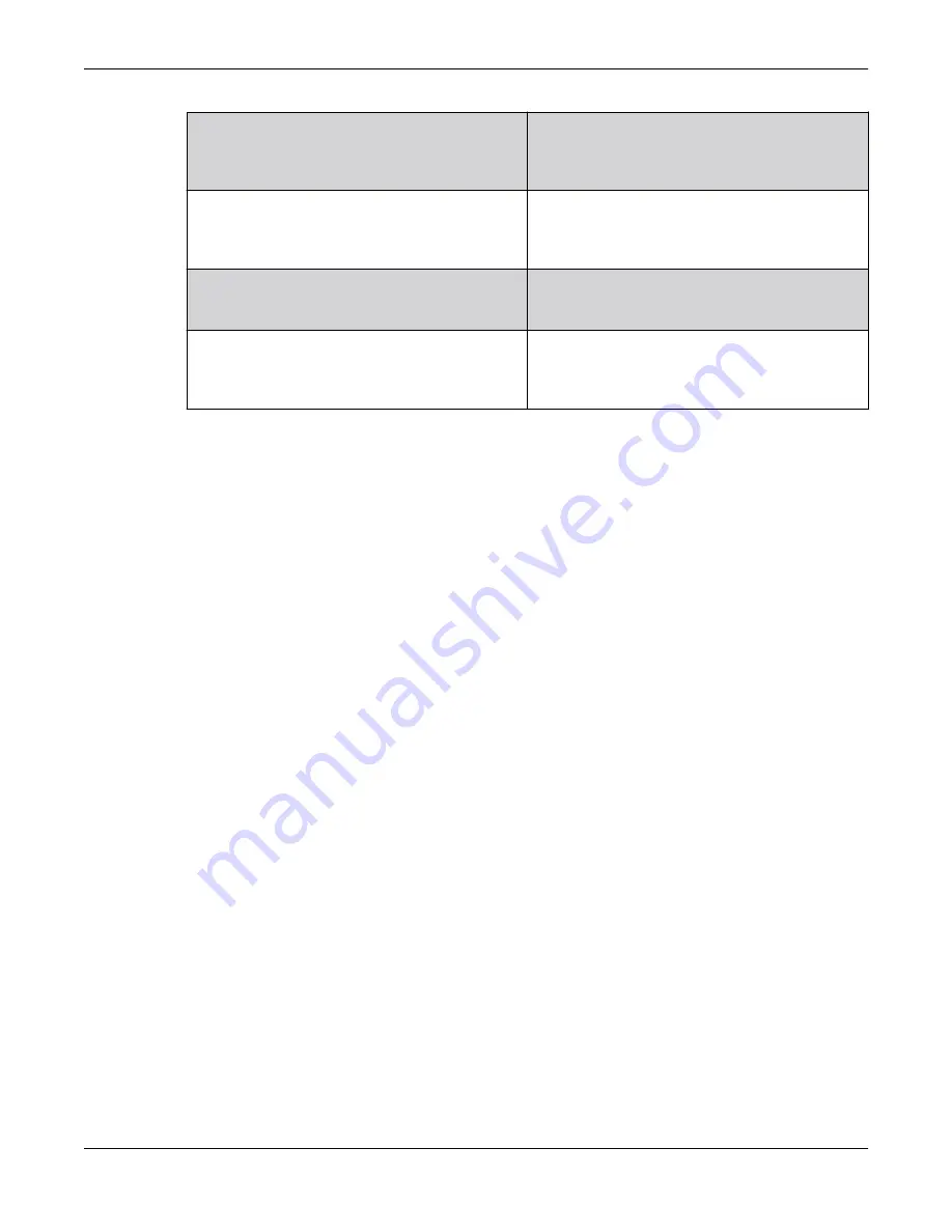 Extreme Networks ExtremeWireless AP510i Installation Manual Download Page 48