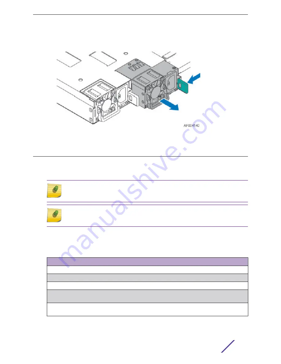 Extreme Networks ExtremeWireless C5215 Скачать руководство пользователя страница 14