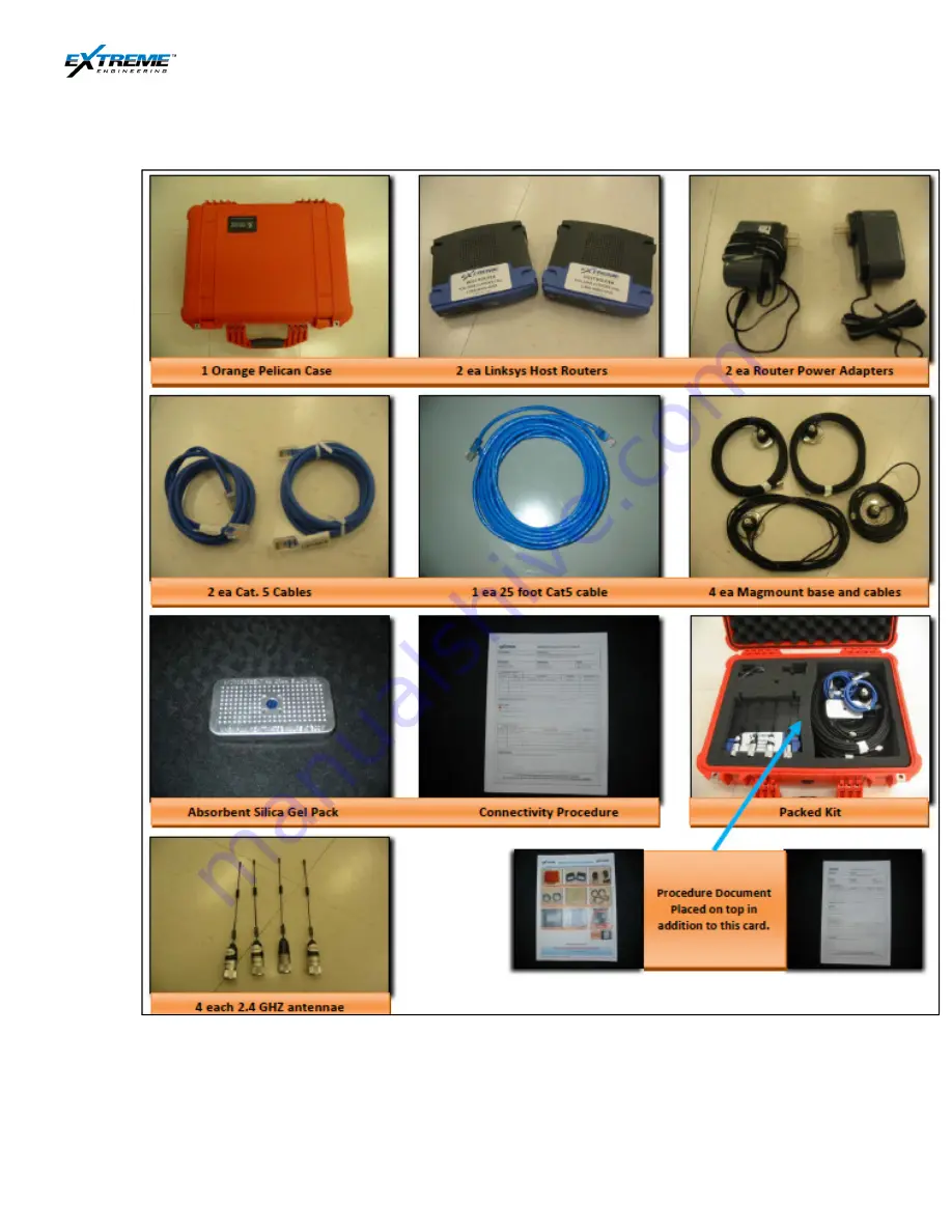 Extreme Networks XEM XRT Operation Manual Download Page 40