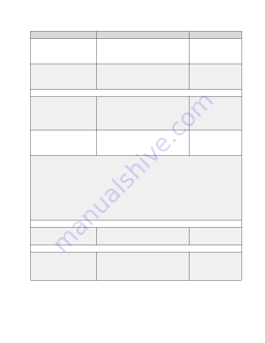 EXTREME SWITCHING Virtual Services Platform 8000 Series Installing Manual Download Page 16