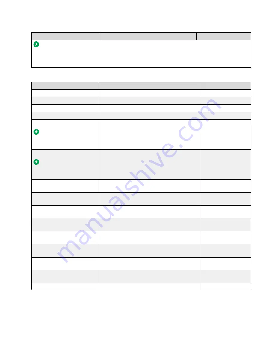 EXTREME SWITCHING Virtual Services Platform 8000 Series Installing Manual Download Page 17