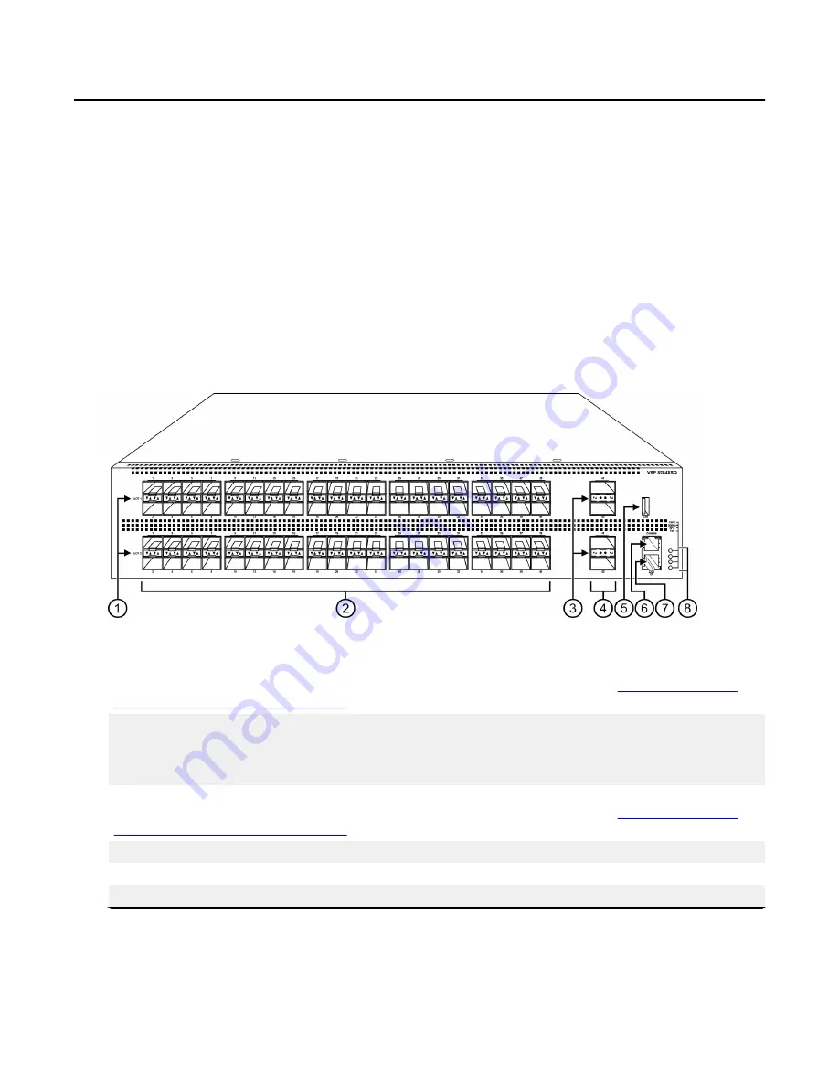 EXTREME SWITCHING Virtual Services Platform 8000 Series Installing Manual Download Page 22