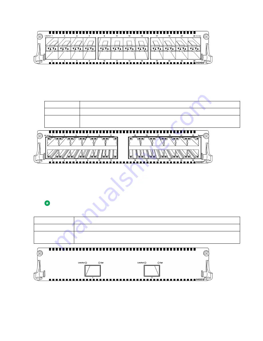 EXTREME SWITCHING Virtual Services Platform 8000 Series Installing Manual Download Page 27