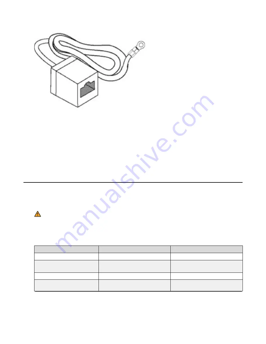 EXTREME SWITCHING Virtual Services Platform 8000 Series Installing Manual Download Page 34