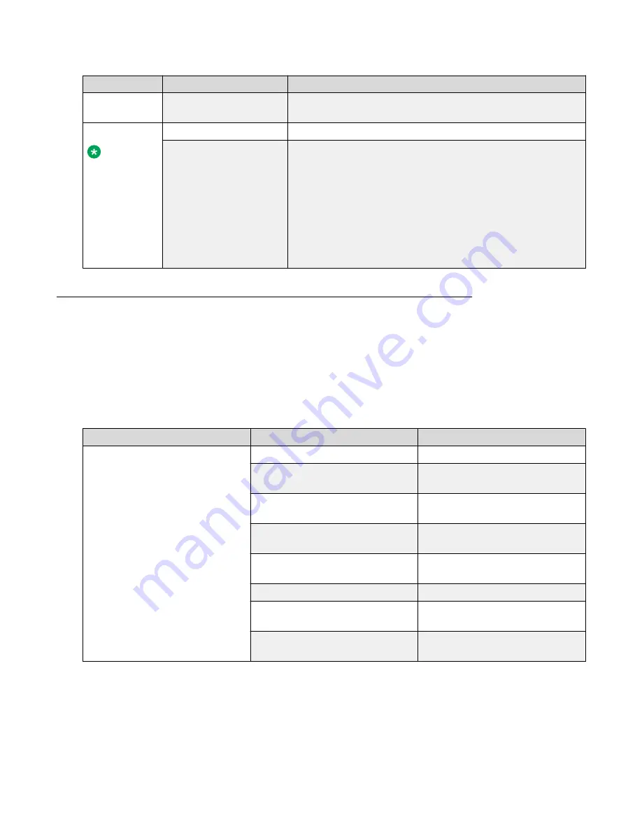 EXTREME SWITCHING Virtual Services Platform 8000 Series Installing Manual Download Page 87