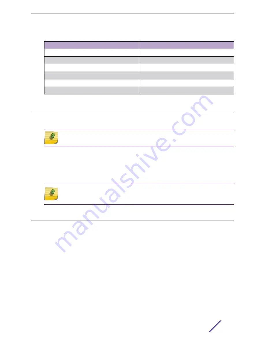 ExtremeWireless WiNG AP7662 Installation Manual Download Page 11