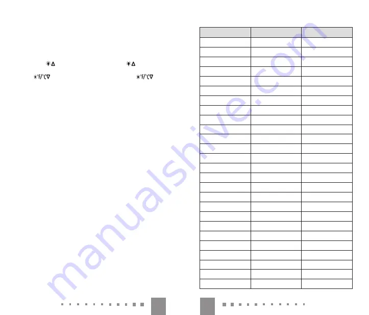 Extrol 8831302 Translation Of The Original User Manual Download Page 11