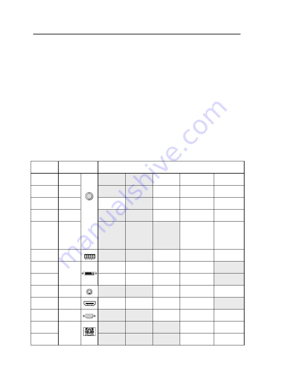 Extron electronics 60-1021-01 Скачать руководство пользователя страница 10