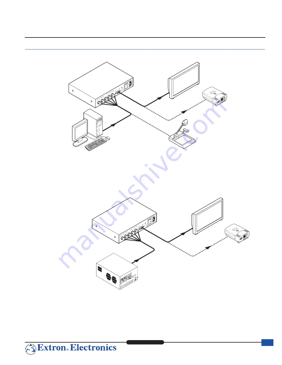 Extron electronics 60-728-01 Specifications Download Page 2