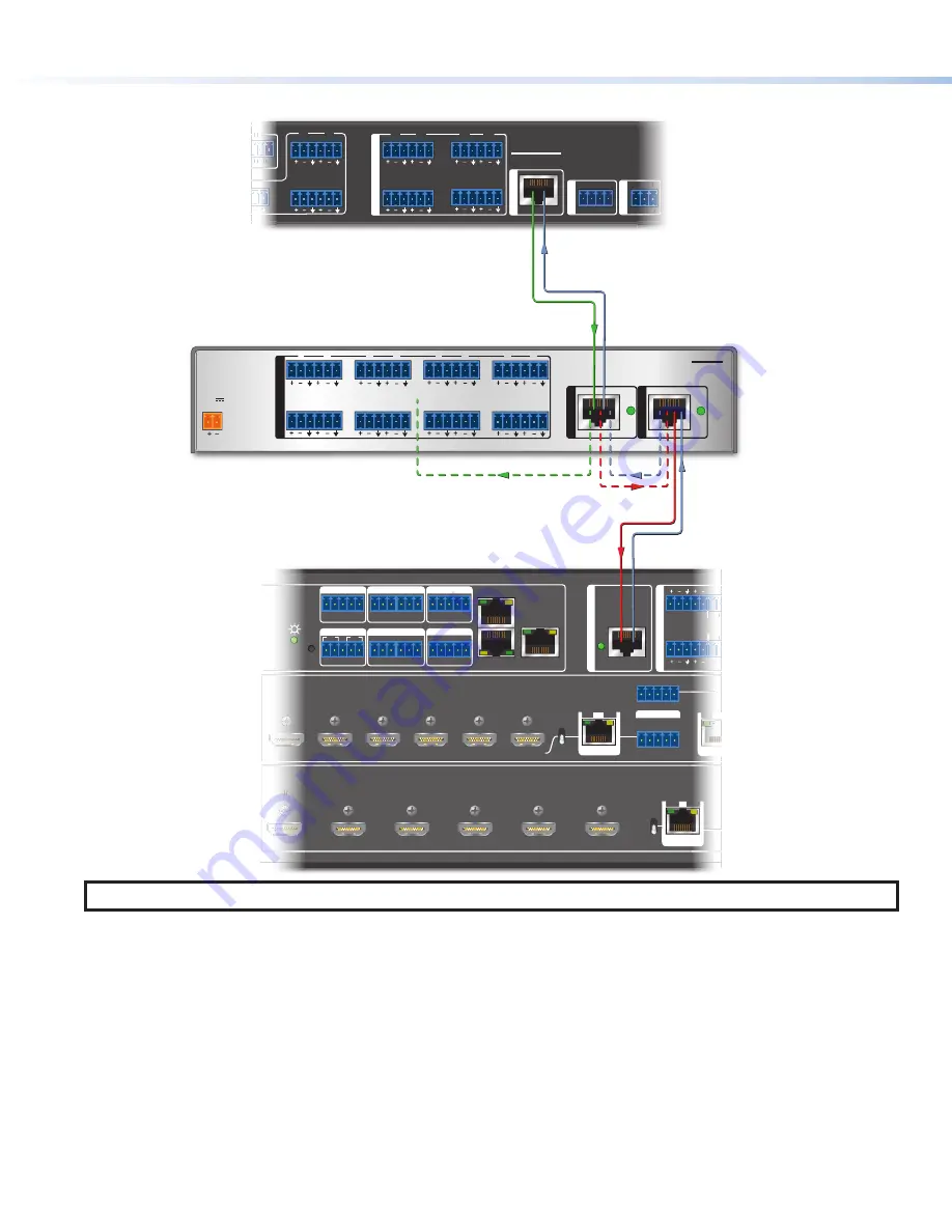 Extron electronics AXI 016 Скачать руководство пользователя страница 5