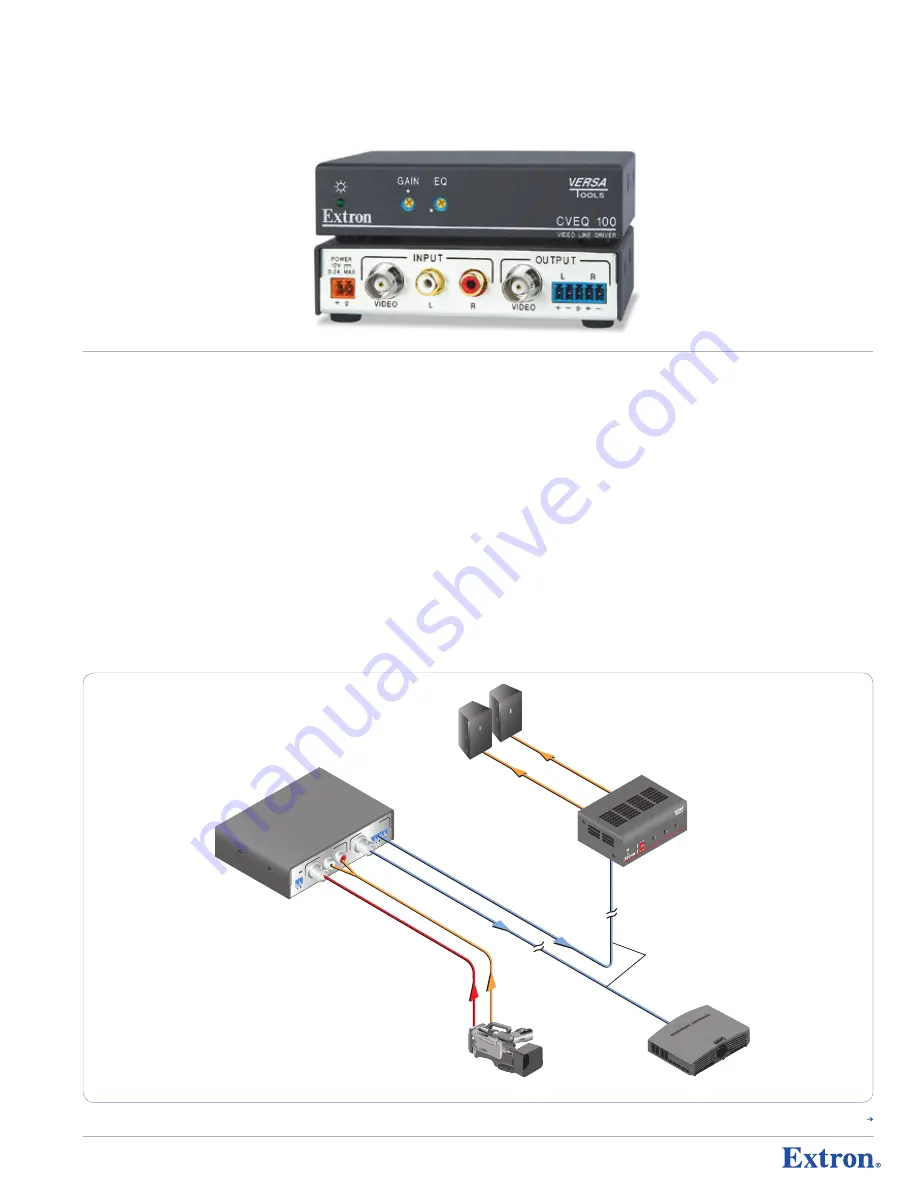 Extron electronics CVEQ Series Brochure & Specs Download Page 1