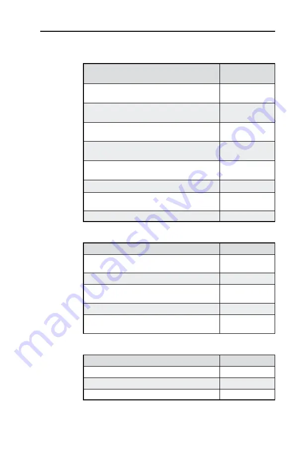 Extron electronics DAS101CM Series User Manual Download Page 27