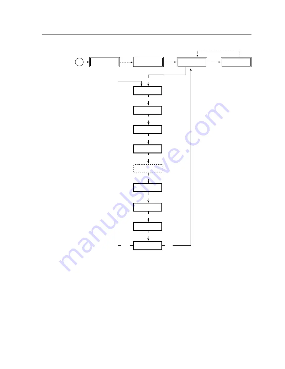 Extron electronics Digital Video Scaler Series DVS 304 AD User Manual Download Page 23