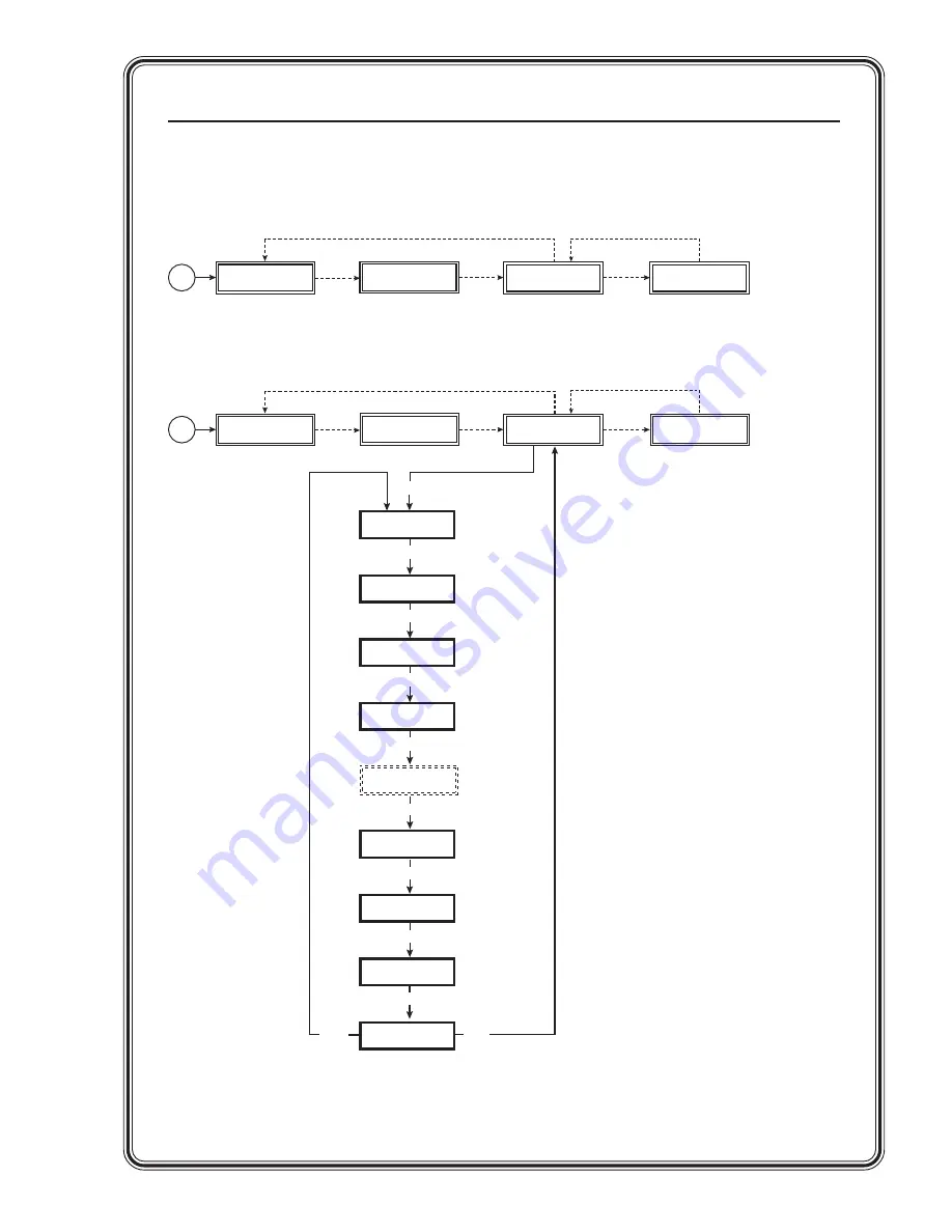 Extron electronics Digital Video Scaler Series User Manual Download Page 5