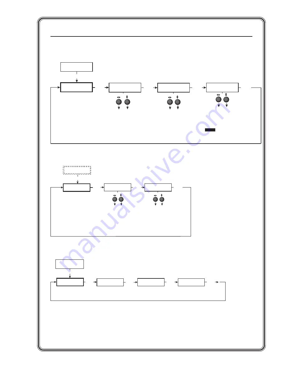 Extron electronics Digital Video Scaler Series User Manual Download Page 7