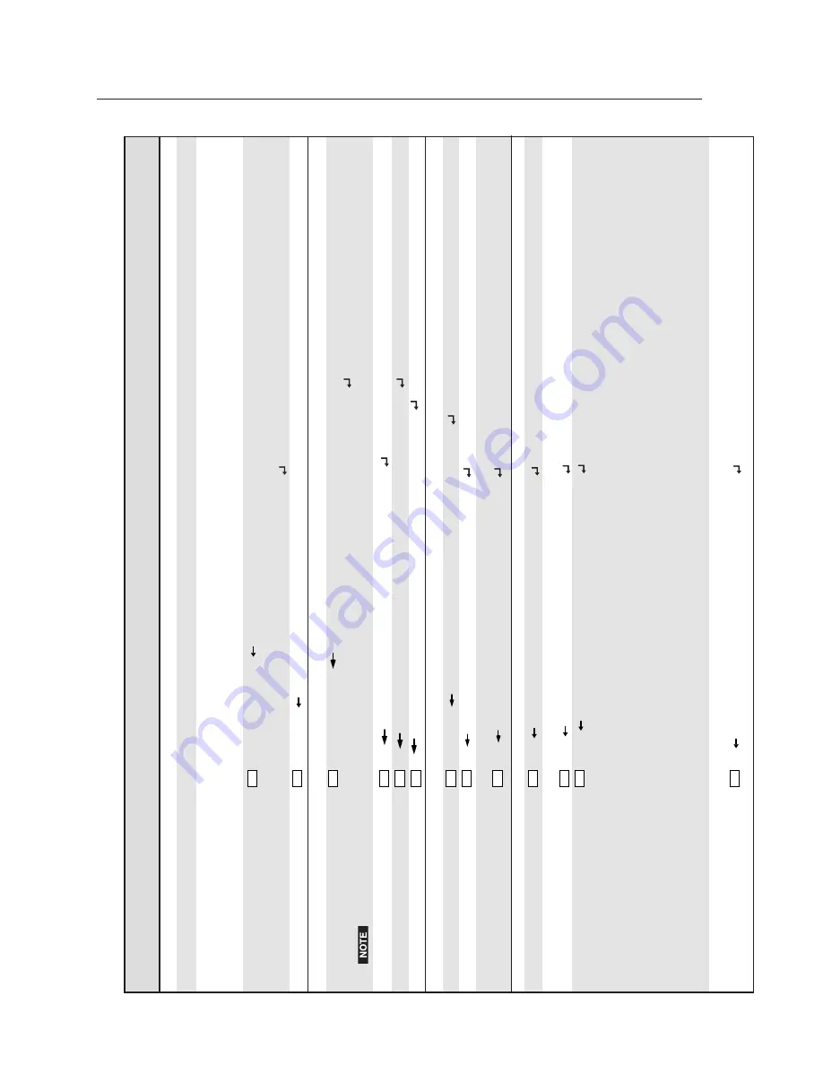 Extron electronics Digital Video Scaler Series User Manual Download Page 62