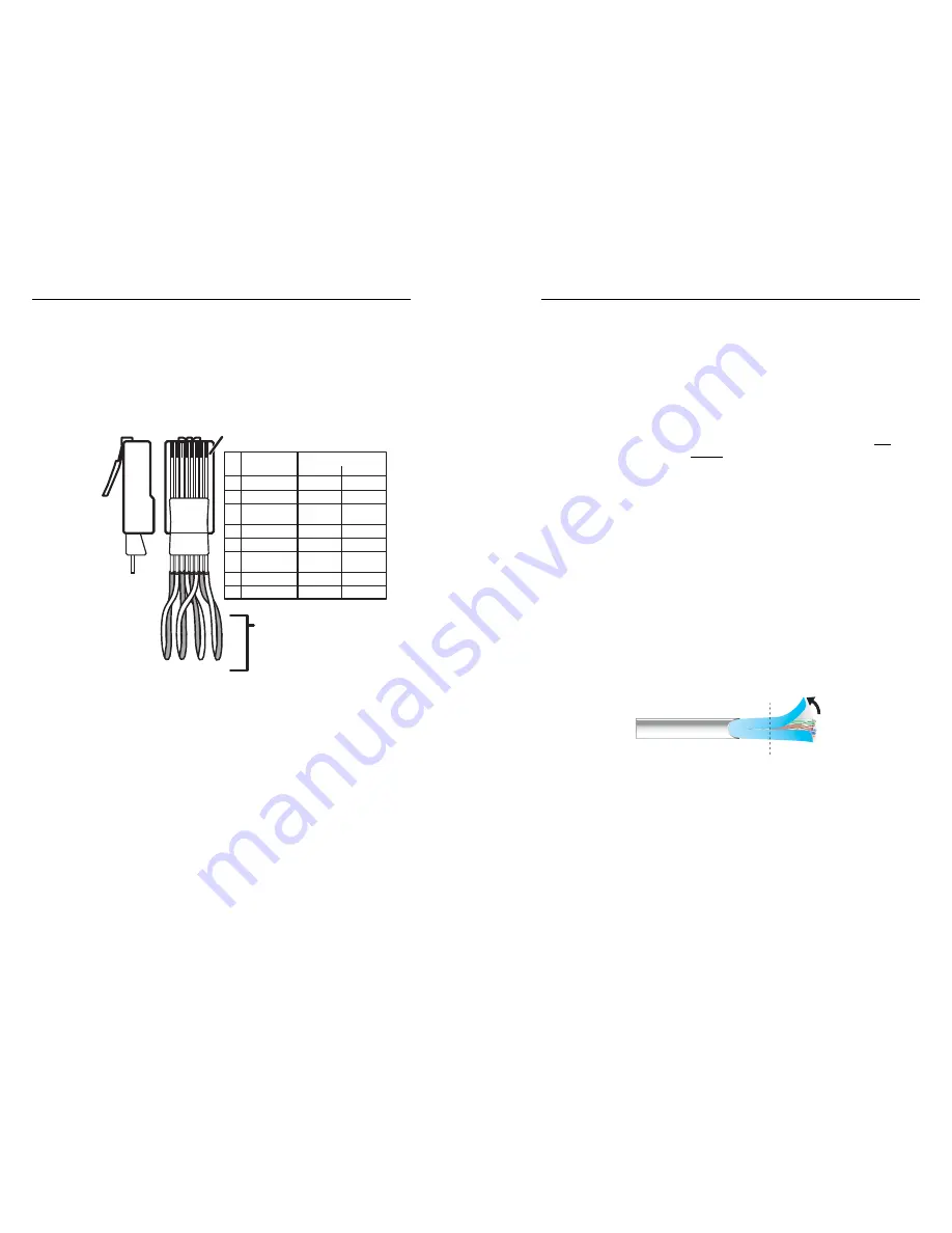 Extron electronics Digital Video Transmitter and Receiver HDMI 201 Tx/Rx User Manual Download Page 14