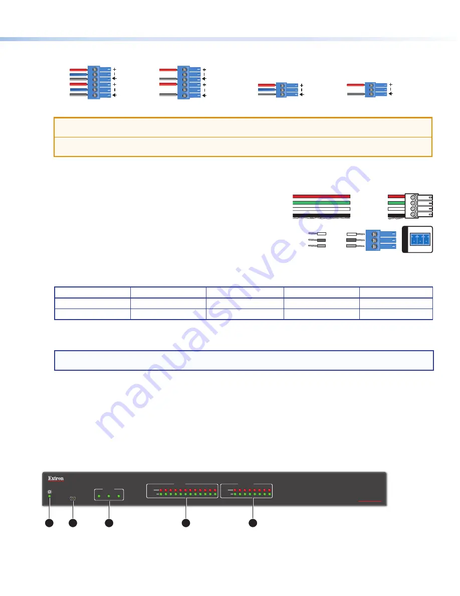 Extron electronics DMP 128 Plus Скачать руководство пользователя страница 2