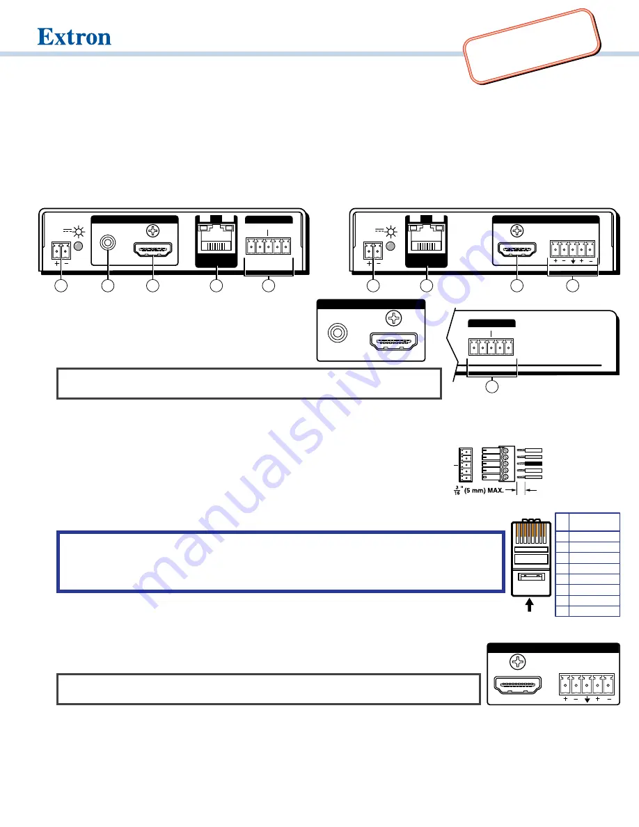 Extron electronics DTP HDMI 230 Rx Setup Manual Download Page 1