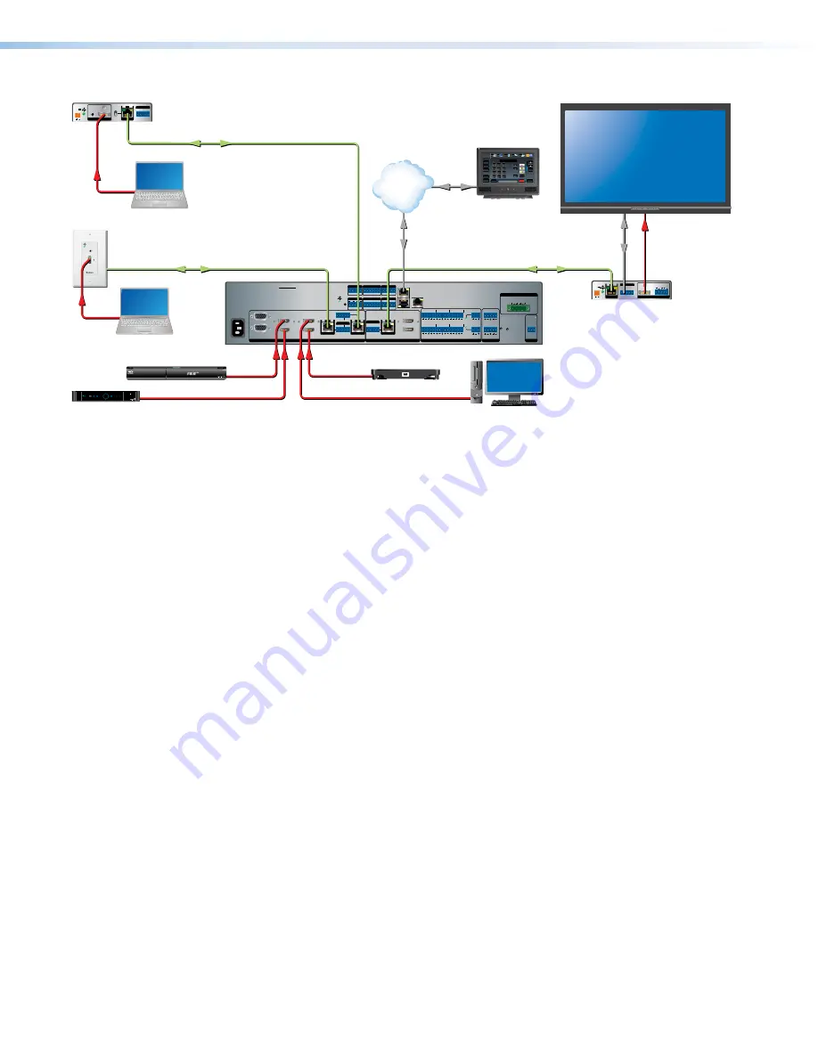 Extron electronics Dtp t/r dp 230 User Manual Download Page 8