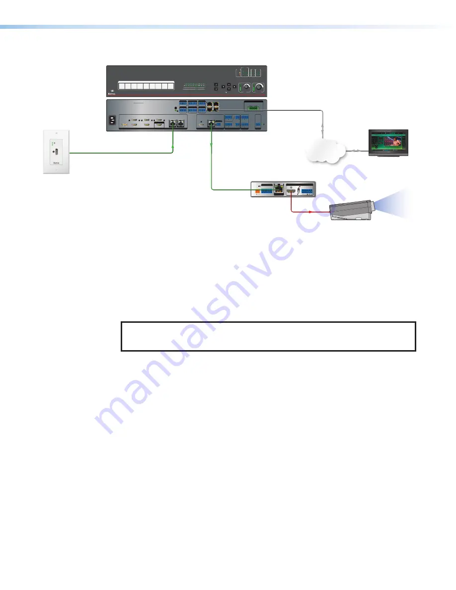 Extron electronics DTP2 T 201 D Скачать руководство пользователя страница 10