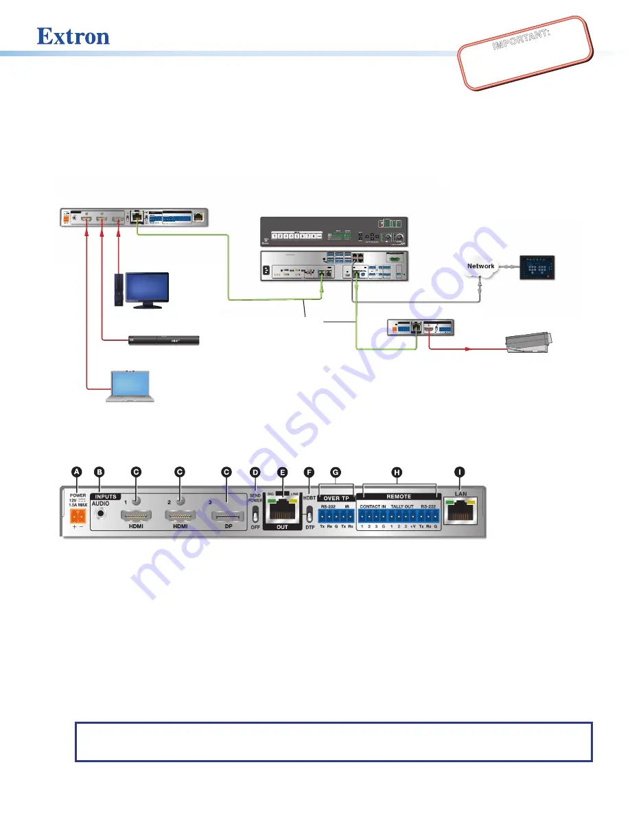 Extron electronics DTP2 T 203 Скачать руководство пользователя страница 1