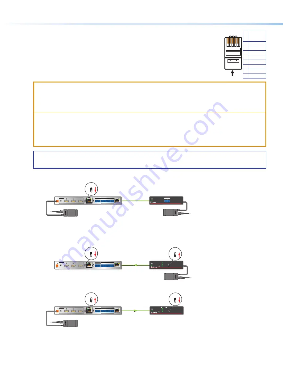 Extron electronics DTP2 T 203 Скачать руководство пользователя страница 2