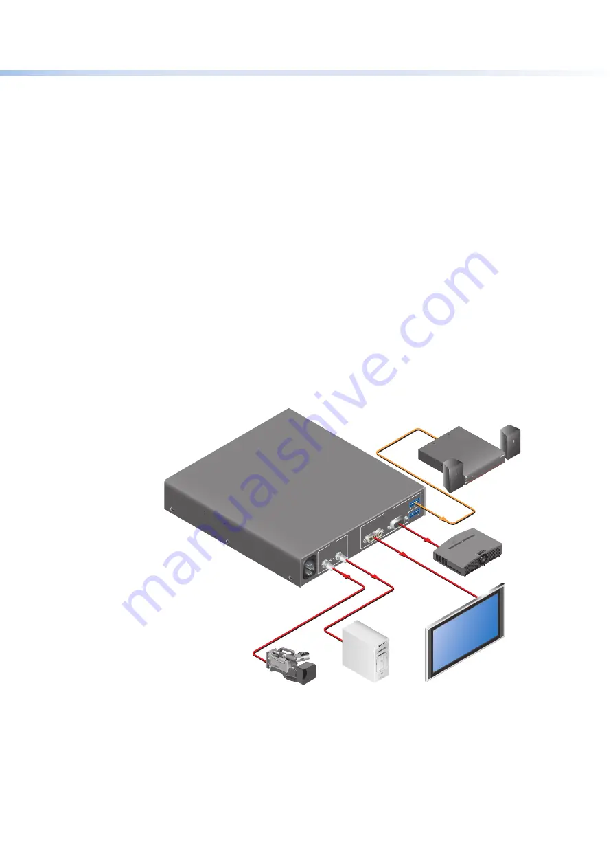 Extron electronics DVC 501 SD User Manual Download Page 8