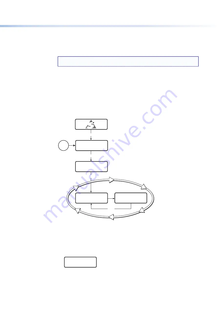 Extron electronics DVC 501 SD Скачать руководство пользователя страница 16