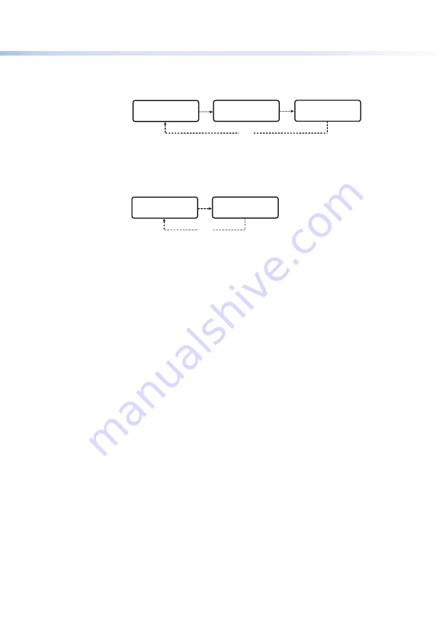 Extron electronics DVC 501 SD User Manual Download Page 17