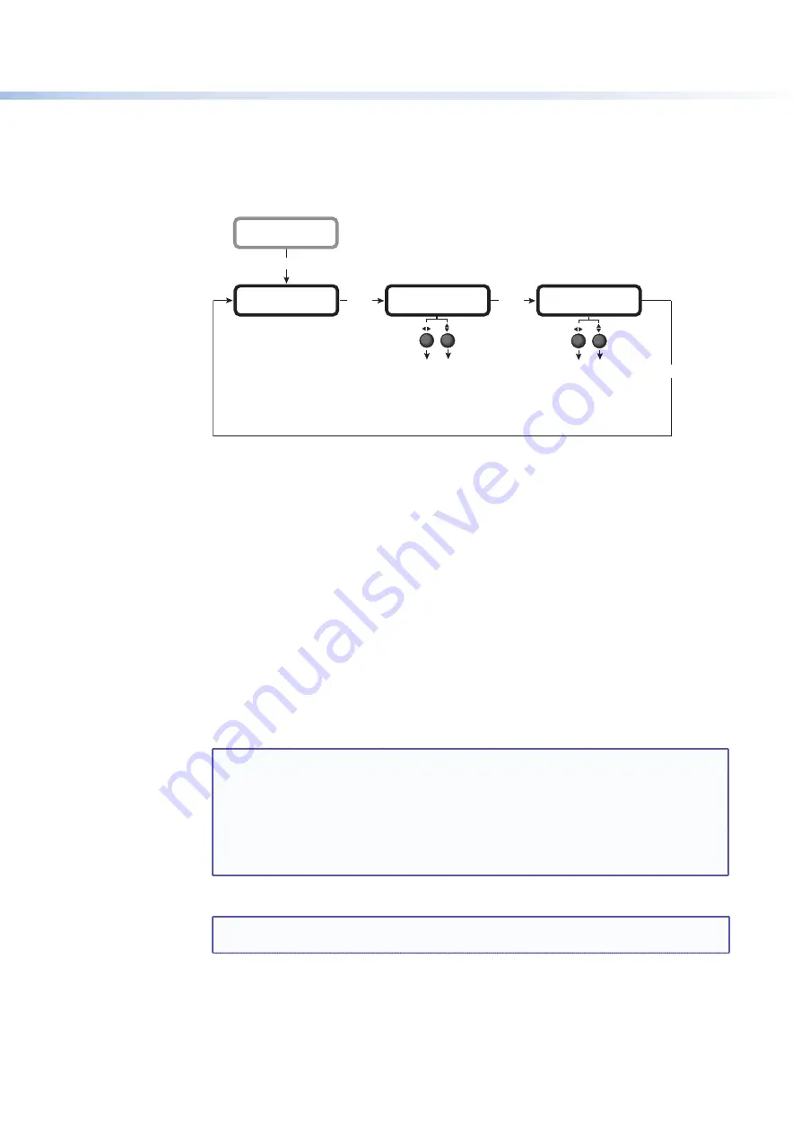 Extron electronics DVC 501 SD Скачать руководство пользователя страница 21