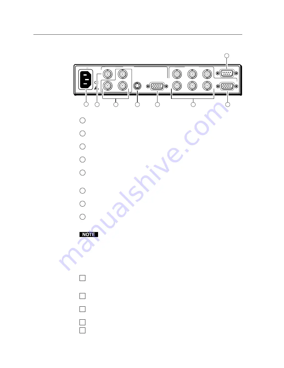 Extron electronics DVS 150 Скачать руководство пользователя страница 12