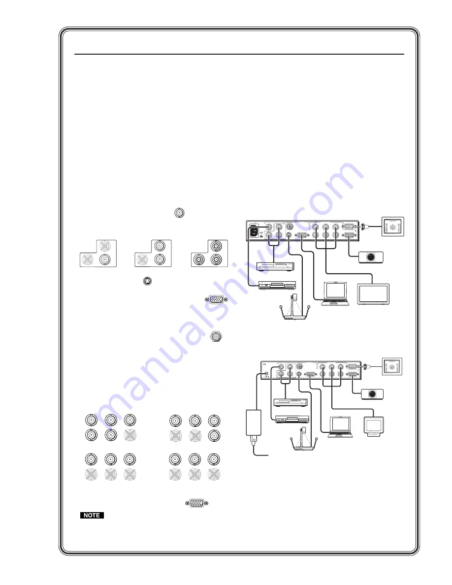 Extron electronics DVS 204 Скачать руководство пользователя страница 3