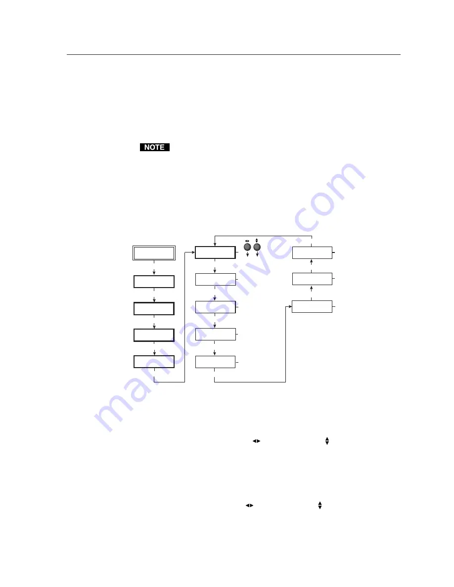 Extron electronics DVS 204 Скачать руководство пользователя страница 25