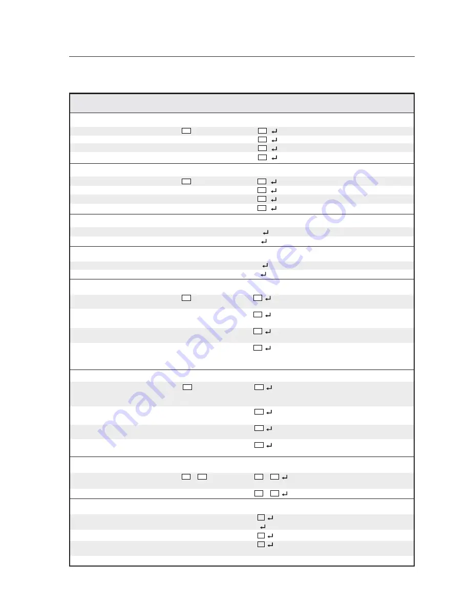 Extron electronics DVS 204 Скачать руководство пользователя страница 37