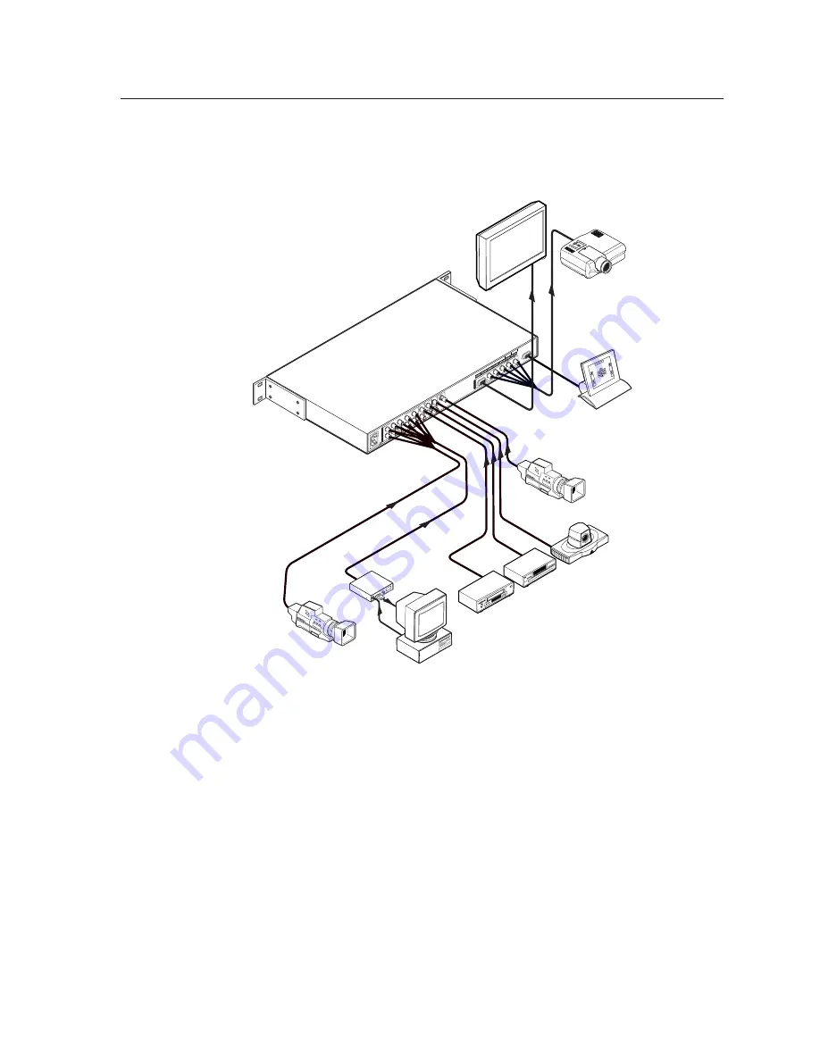 Extron electronics DVS 406 User Manual Download Page 15