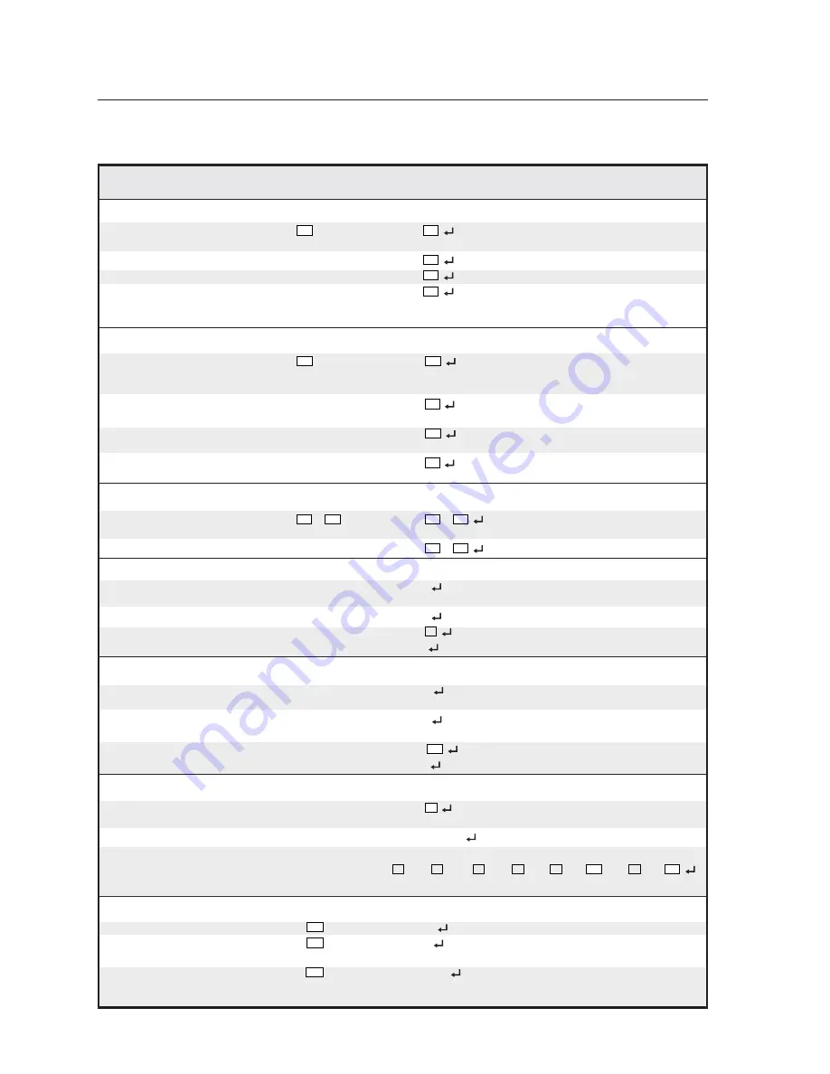 Extron electronics DVS 406 User Manual Download Page 40