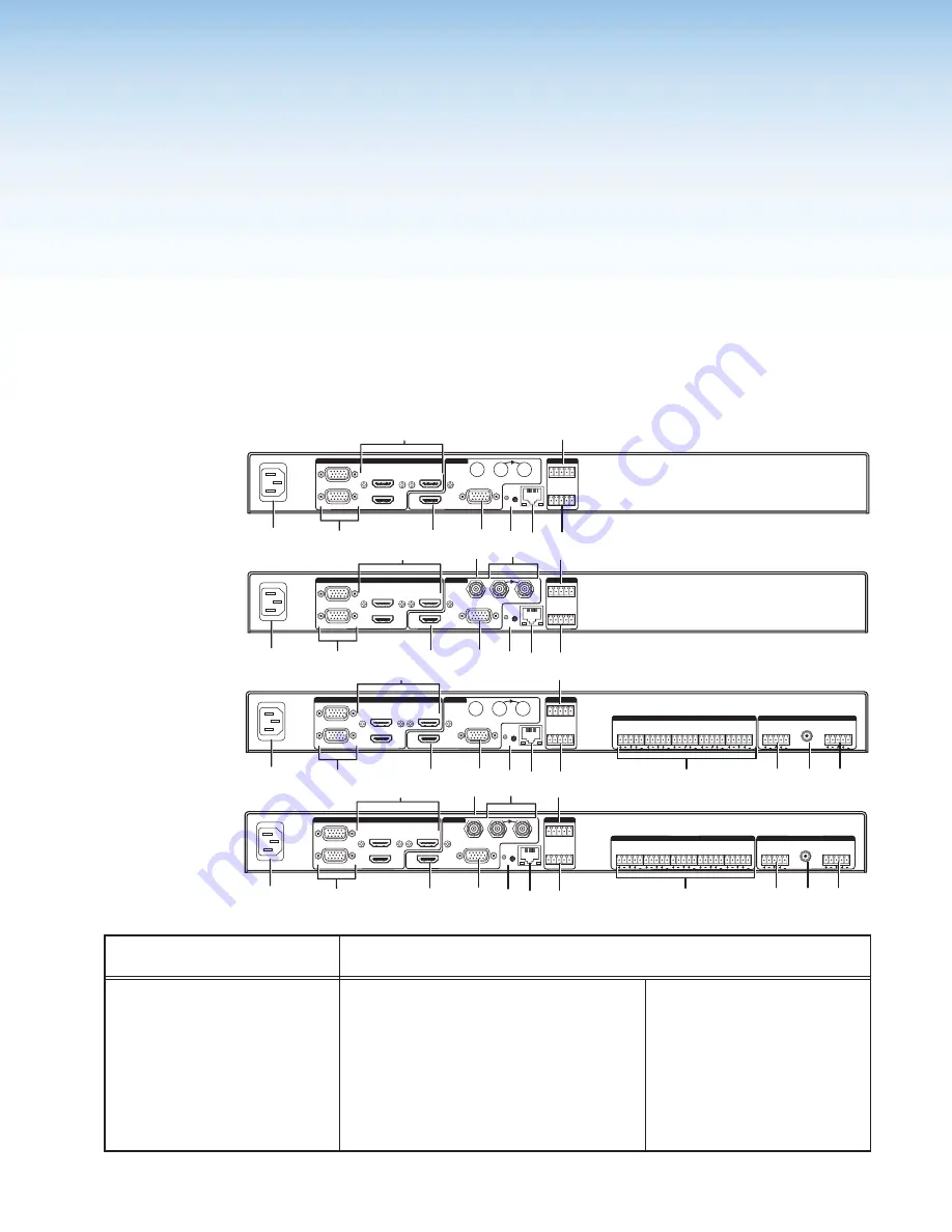 Extron electronics DVS 605 Скачать руководство пользователя страница 15