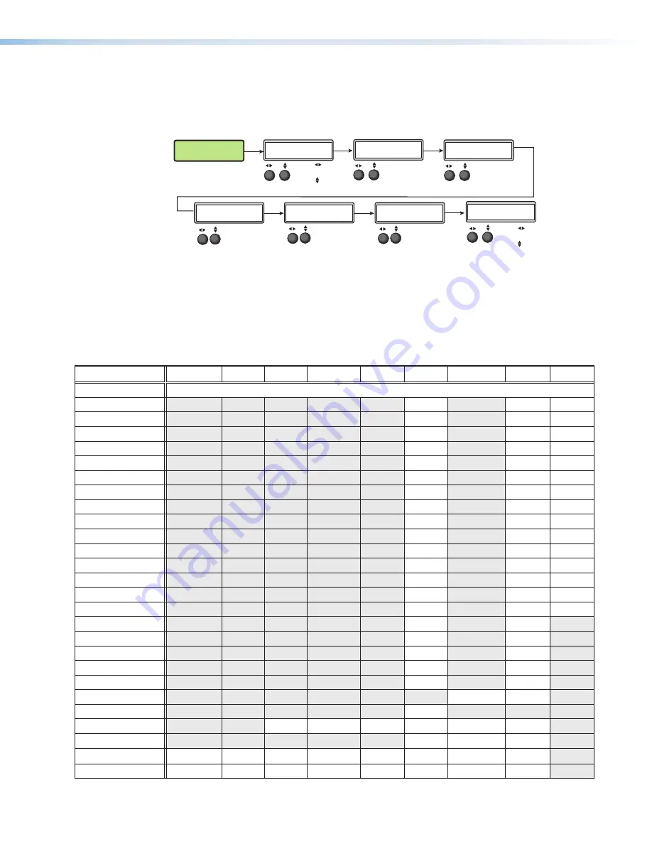 Extron electronics DVS 605 User Manual Download Page 26