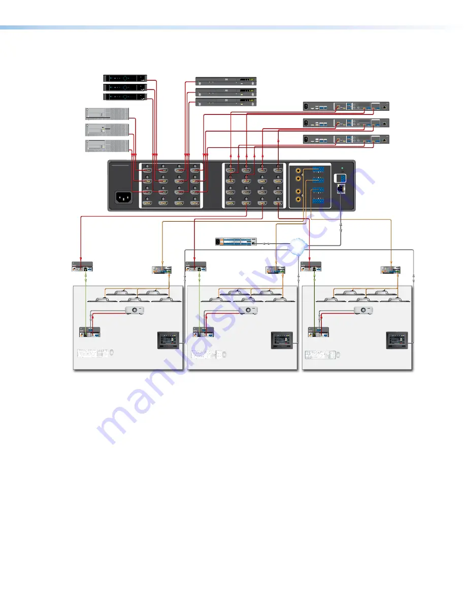 Extron electronics DXP 1616 HD 4K User Manual Download Page 12