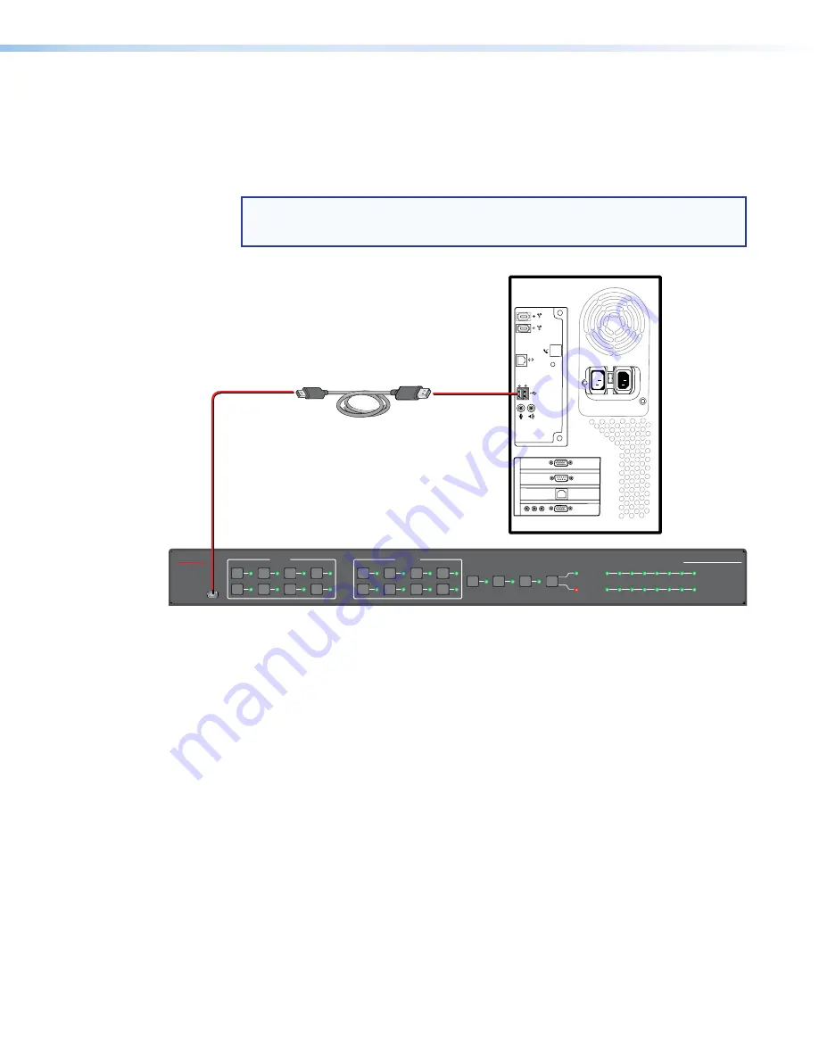 Extron electronics DXP 1616 HD 4K User Manual Download Page 20