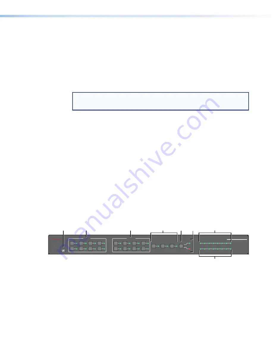 Extron electronics DXP 1616 HD 4K User Manual Download Page 25